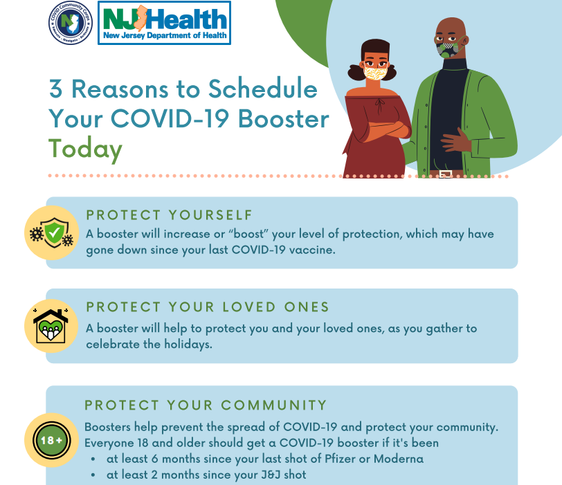 THREE REASONS TO SCHEDULE YOUR BOOSTER SHOT TODAY