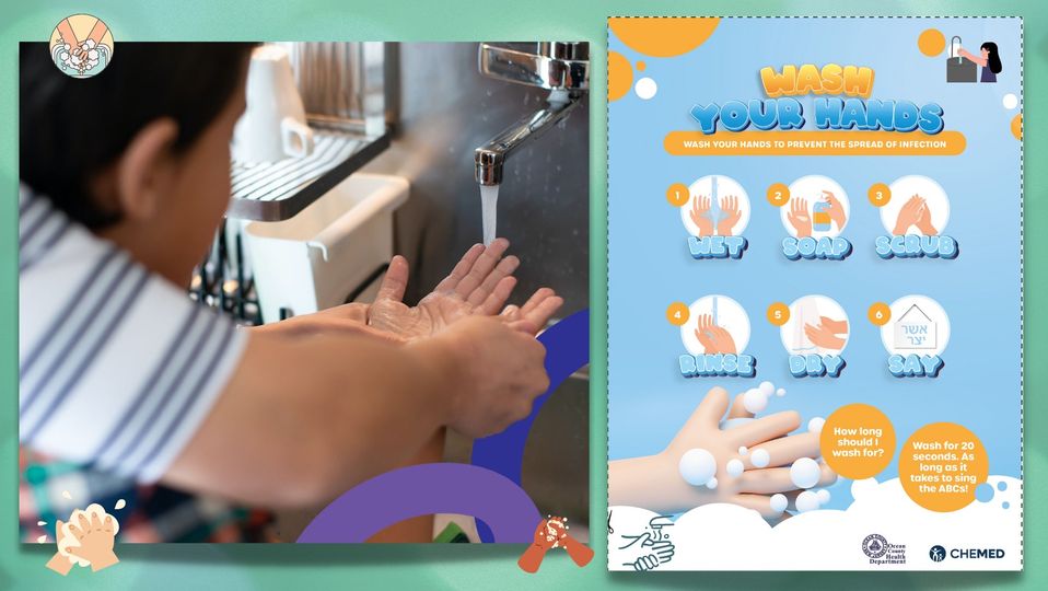 FIGHT GERMS: WASH YOUR HANDS CORRECTLY